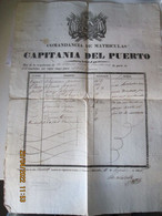 CAPITANIA DEL PÙERTO 1838 ROLE OF THE CREW OF THE SHIP NACION PROVIDENCIA Following The Trip To RIO DE JANEIRO - - Documentos Históricos