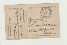 FRANCHIGIA CARTOLINA POSTALE - POSTA MILITARE UFF. PRESSO COMANDO SUPERIORE DEL 1915 DA MAGGIORE VERSO ROMA WW1 - Franquicia