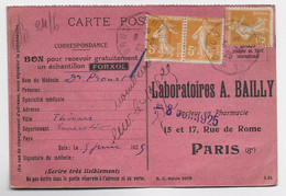 SEMEUSE 5C JAUNEX3  CARTE PUB LABORATOIRE CONVOYEUR BROU A BONNEVAL 6.6.1925 - Railway Post