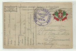 FRANCHIGIA R.ESERCITO DIREZIONE  LANCIAFIAMME COMPAGNIA A , MONTECCHIO EMILIA 1917 - Franchise