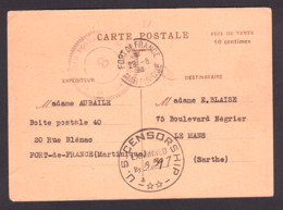 Carte Postale Contrôlée Par La Censure - Juin 1942 - Fort-de-France Pour Le Mans - Covers & Documents