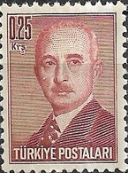 TURKEY 1948 President Inonu -  0.25k - Red MH - Neufs