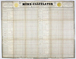 Europäischer Münz-Calculator. Prag O.J. (1872). Goldgeprägtes Mäppchen Mit Faltplan-Tabelle.IV - Books & Software