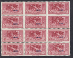 1932 Blocco Di 12 Valori Sass. 22 MNH** Cv 1680 - Egeo (Patmo)