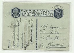 CARTOLINA FORZE ARMATE - 64 SEZIONE MISTA CARABINIERI REALI DIVISIONE CACCIATORI DELLE ALPI - PM 100A  1941 - Stamped Stationery