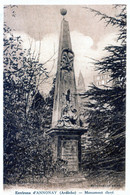 07  VIDALON LES ANNONAY  MONUMENT EN MEMOIRE DU PREMIER AEROSTAT  (CPA BISTRE) - Sonstige Gemeinden