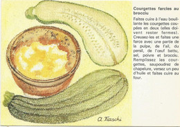 AB4285 Recette Ricette - Tutta A Cucina Corsa - Merles Aux Olives - Annick Fiaschi - Dipinto Paint Peinture - Recettes (cuisine)