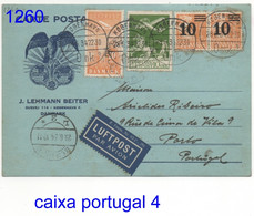 DENMARK LUFTPOST TO PORTO  28 - 6 - 1934 - Airmail
