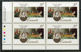 Canada MNH PB's 1988 Canadian Personalities - Unused Stamps