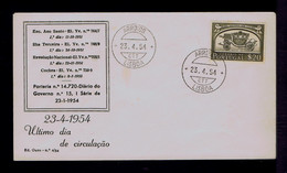 Gc6627 PORTUGAL Diligences Sec.XIX Transports (Nat.Museum Coches)  RARE PMK -Last Day Circulation - Diligences