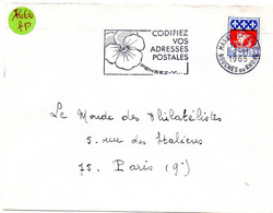 BOUCHES Du RHONE (SANS Tiret) - Dépt N° 13 = MARSEILLE GARE 1965 = FLAMME Non Codée = SECAP  ' PENSEZ + CODIFIEZ' - Codice Postale