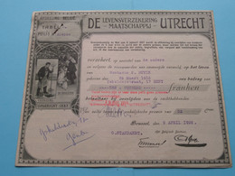 De Levensverzekering Maatschappij UTRECHT Afd. België ( F. Buyle Geb. 1913 > Ijskelderstr. Gent ) 1928 ( Zie Foto's ) ! - Bank & Insurance