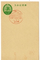 58520 - Japan - 1936 - 1.5S. GAKte M SoStpl  KARUIZAWA - 50 JAHRE ENTWICKLUNG (des Sommerfrische-Ortes) - Volcans