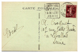 France Oblitérations Mécaniques Flammes Daguin - Carte - Mechanical Postmarks (Advertisement)