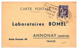 France Oblitérations Mécaniques Flammes Daguin - Carte - Mechanical Postmarks (Advertisement)