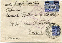 BRESIL LETTRE AVEC CACHET " FIRST ROUND FLIGHT GRAF ZEPPELIN BRASIL...." DEPART RIO DE JANEIRO 24 MAI 30 POUR LA FRANCE - Luchtpost