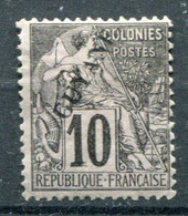 Guyane              N° 20 * - Unused Stamps