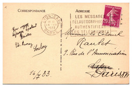 France Oblitérations Mécaniques Flammes - Carte - Mechanical Postmarks (Advertisement)