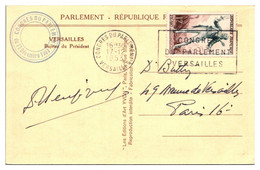 France Oblitérations Mécaniques Flammes - Carte - Mechanical Postmarks (Advertisement)