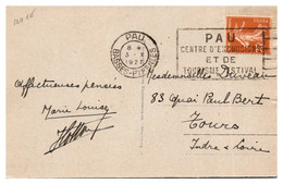 France Oblitérations Mécaniques Flammes - Carte - Mechanical Postmarks (Advertisement)