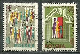 POLAND Oblitéré 1874-1875 Recensement De La Population - Used Stamps