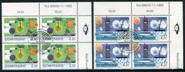 FINLAND 1994 Europa: Discoveries And Inventions Blocks Of 4  Used.  Michel  1248-49 - Used Stamps