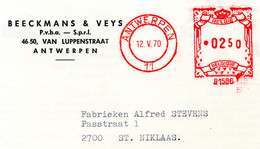 1970 Kaart BEECKMANS & VEYS Antwerpen 11 - Gefr. 2.50 Fr - DYMO - RUBAFIX - Firma Novacel Brussel - 1960-1979