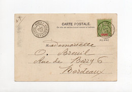!!! DAHOMEY, CACHET DE NIKKI DE 1907 SUR CPA DE L'ORPHELINAT DE ZAGNANADO POUR BORDEAUX - Cartas & Documentos