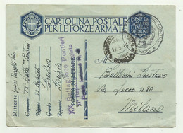 CARTOLINA FORZE ARMATE - XX BATTAGLIONE PONTIERI 33 REPARTO CARREGGIATO GRADISCA  1941 - Entero Postal
