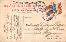 CORRESPONDANCE DES ARMEES DE LA REPUBLIQUE - Guerra 1914-18