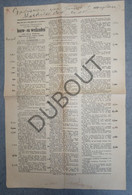 Deurne/Webbekom/Kaggevinne/Assent/zichem/Schaffen/Waanrode - Affiche - Openbare Verkoop Bouw- En Weilanden 1911  (V1223) - Posters