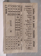 Italia Italy Bus Ticket Autolinee CASTE DI SANGRO - PESCASSEROLI - AVEZZANO - Europe