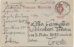 1919 Posta Militare/n.141 C.2 (2.6) Su Cartolina Franchigia - Zonder Classificatie
