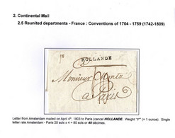 Lettre 1803 D'amsterdam Pour Paris - Griffe Hollande - 1once 40 Décimes - ...-1852 Vorläufer