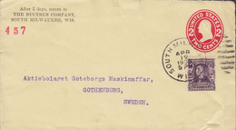 Uprated Postal Stationery Ganzsache PRIVATE Print THE BUCYRUS COMPANY, SOUTH MILWAUKEE 1908 GOTHENBURG Sweden - 1901-20