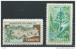 LOTE 1360  ///  TURQUIA   1954   1531/32  CON Y SIN BANDELETA (2 SCANS)  ** MNH - Nuovi