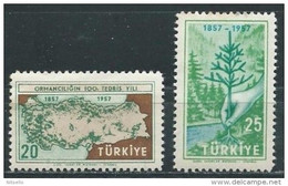 LOTE 1360  ///  TURQUIA   1954   1531/32  CON Y SIN BANDELETA (2 SCANS)  ** MNH - Unused Stamps