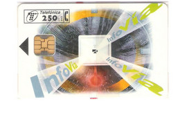 Spain - G-010 - Emision De Gentileza - SIMO TCI 95 - 250 PTA - Mint In Blister - Nueva - Emissions De Gentillesse