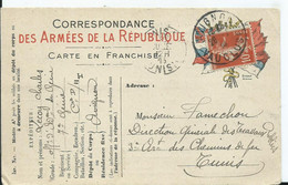 CARTE DE FRANCHISE MILITAIRE Au Départ D'AVIGNON  AFFRANCHIE A DESTINATION DE TUNIS - Cartas
