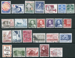 DENMARK 1983 Complete  Issues Used.  Michel 767-91 - Usati