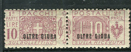 REGNO D'ITALIA COLONIE  POSSEDIMENTI 1925 10 Lire Della Serie Pacchi Postali MNH - Oltre Giuba