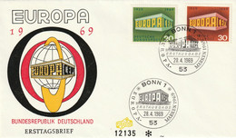 Mi. 583/584 FDC - Andere & Zonder Classificatie