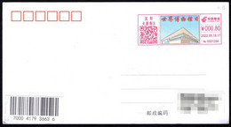 China CX51 Type Color Postage Meter: World Museum Day - Cartas & Documentos