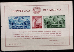 SAN MARINO 1945 50 YEARS OF GOVERNMENT PALACE MI No BLOCK 4 MNH VF!! - Blocchi & Foglietti