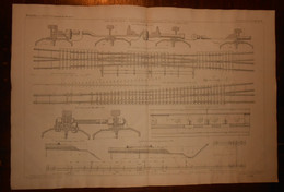 Plan De Voie Métallique à Rails D'acier Et à Traverses En Fonte. Système Hilf.1875 - Obras Públicas