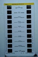 LESTRADE :   968 C  GOUFFRE DE PADIRAC  3 - Visionneuses Stéréoscopiques