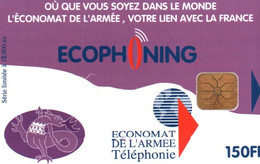 7575 Télécarte Collection ECOPHONING  Economat De L'Armée  Téléphonie   ( Recto Verso)    Carte Téléphonique 15 000 Ex - Armée