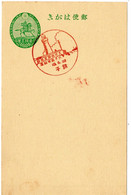 59530 - Japan - 1935 - 1.5S GAKte M SoStpl CHOSHI - 60.JAHRESTAG DES INUBOZAKI-LEUCHTTURMS - Faros