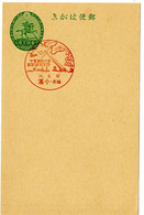 59550 - Japan - 1936 - 1.5S GAKte M SoStpl FUKUI OBAMA - LUFTABWEHRMANOEVER DER 9. DIVISION - Militaria