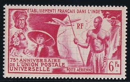 Inde Poste Aérienne N°21 - Neuf ** Sans Charnière - TB - Unused Stamps